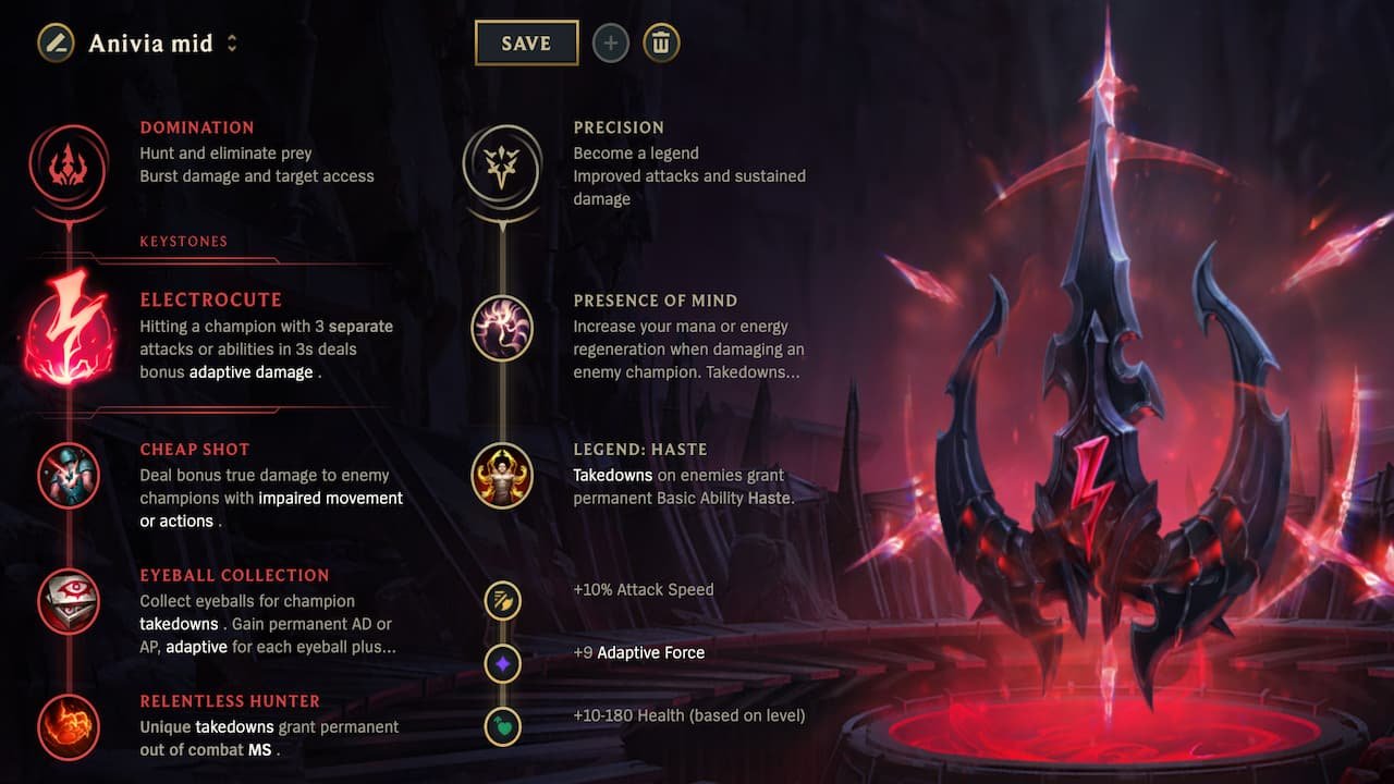 League of Legends best Anivia build guide: Counters, Itemization, Strategy,  and more - Backdash