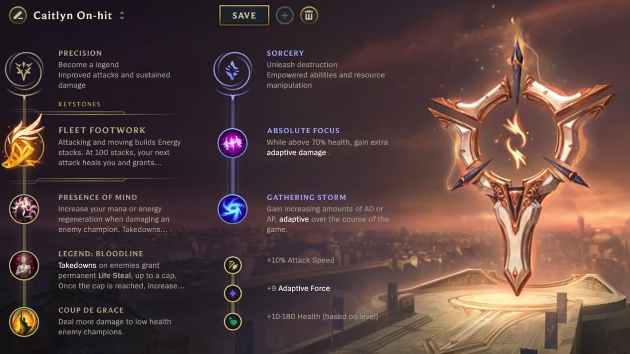 League of Legends best Caitlyn build guide: Itemization, Counters,  Strategy, and more - Backdash