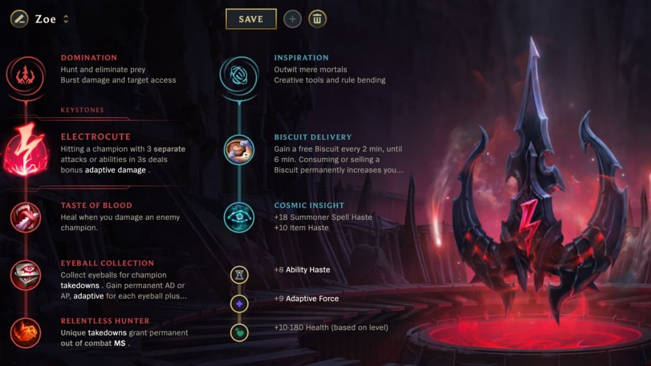 League of Legends best Zoe build guide: Itemization, Counters, Strategy,  and more - Backdash